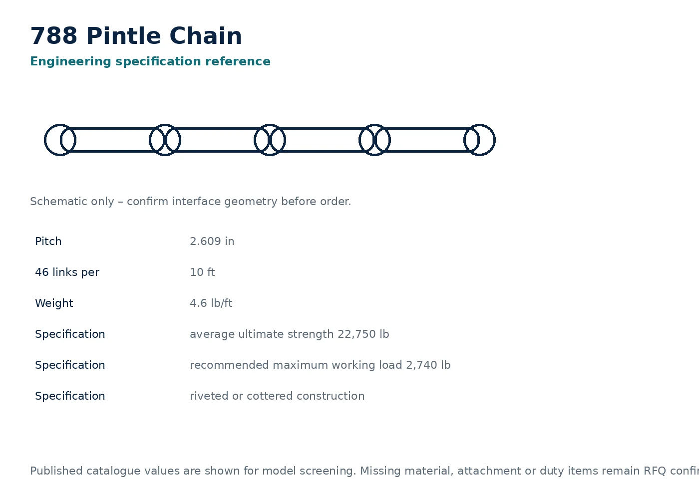 788 Pintle Chain dimensional interface drawing