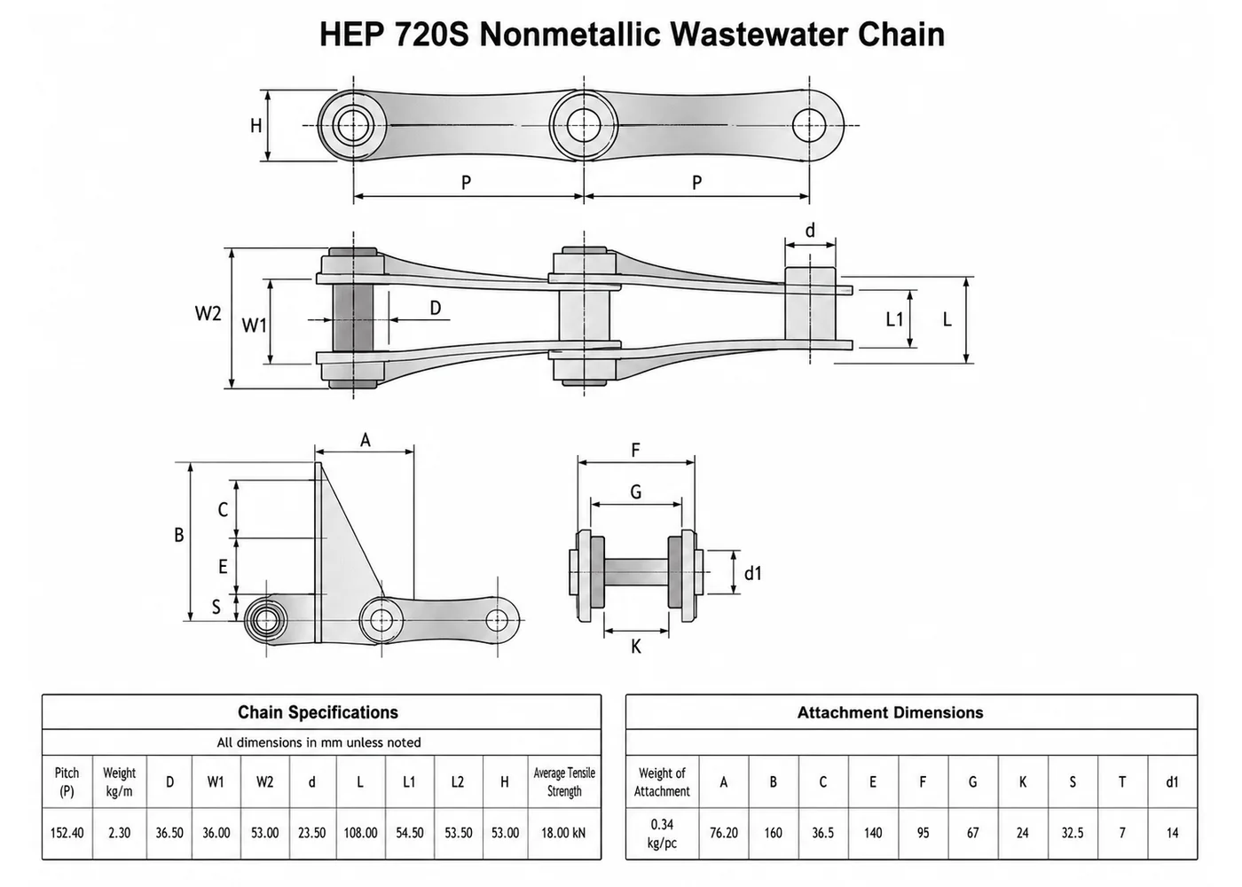 HEP 720S Nonmetallic Sewage Treatment Chain dimensional interface drawing
