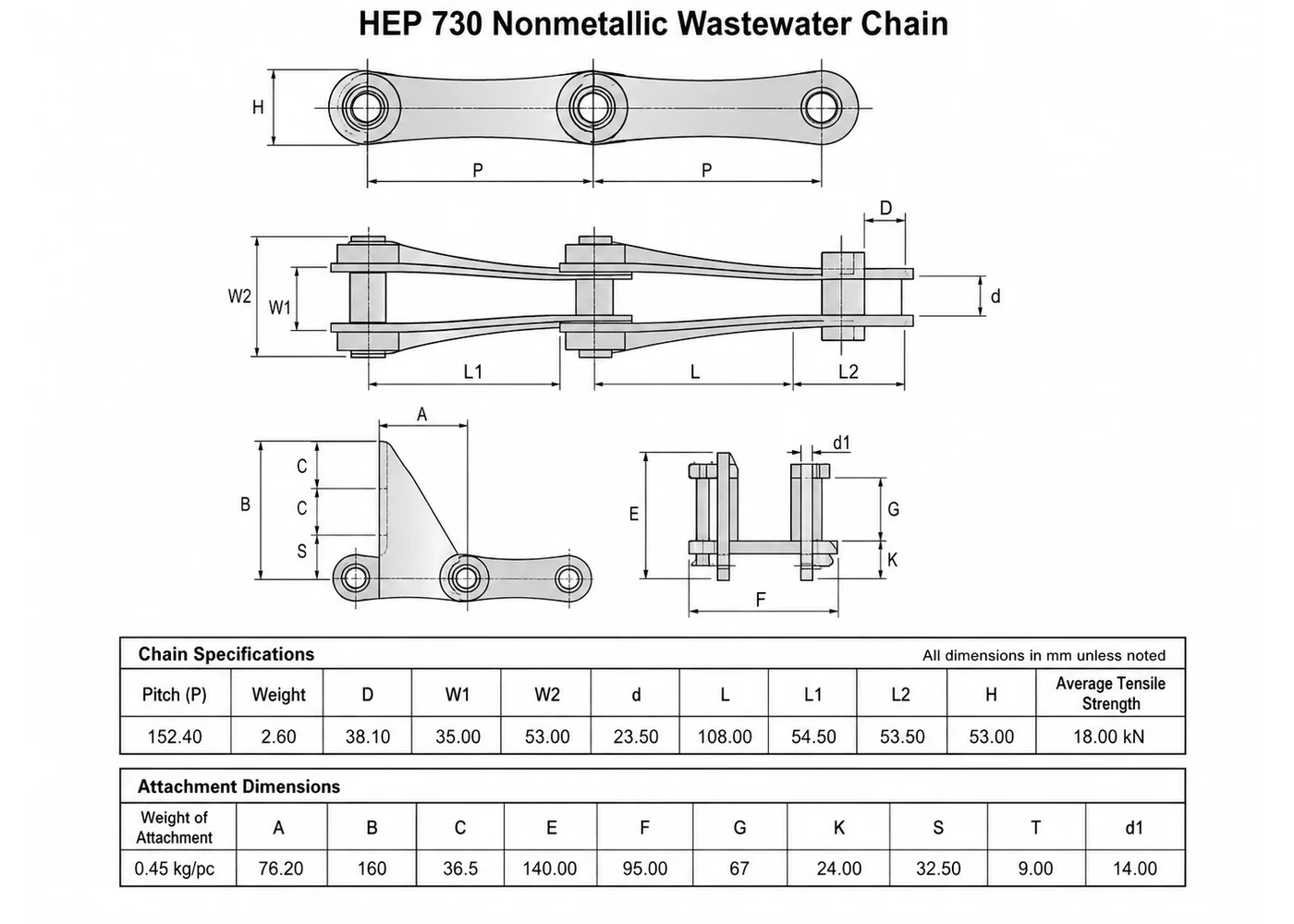 HEP 730 Nonmetallic Sewage Treatment Chain dimensional interface drawing
