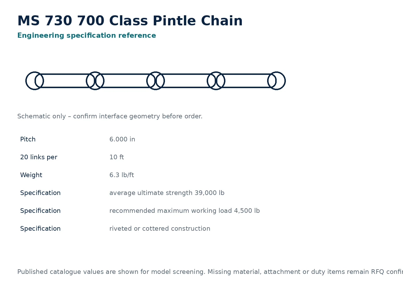 MS 730 700 Class Pintle Chain dimensional interface drawing