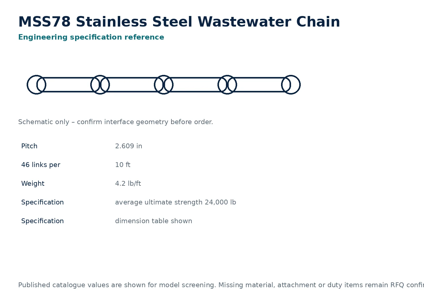 MSS78 Stainless Steel Wastewater Chain dimensional interface drawing