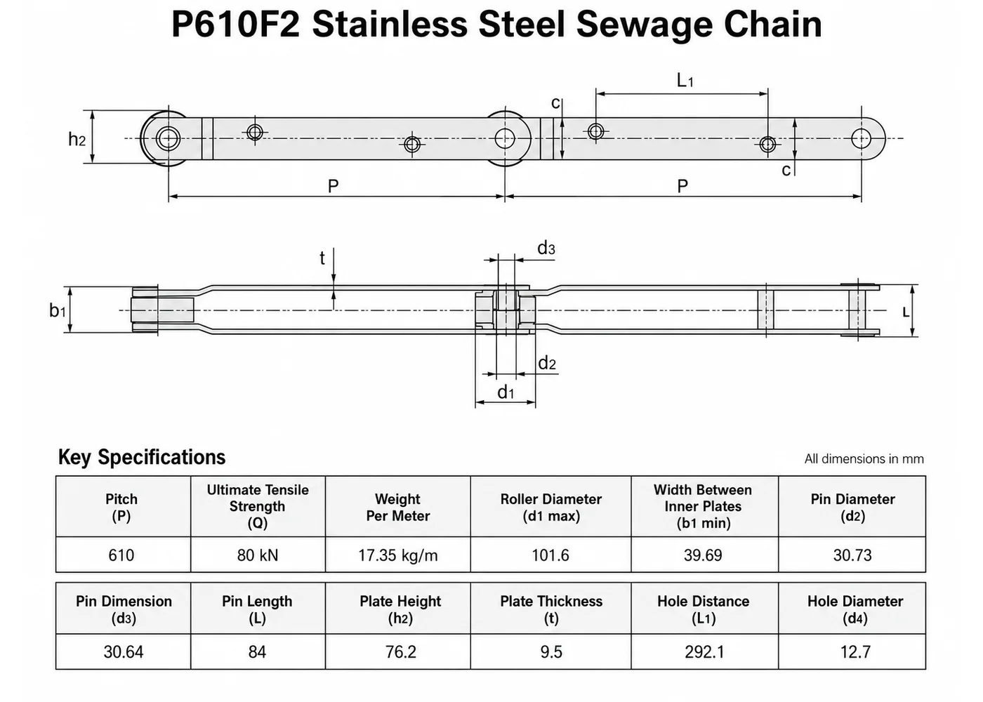 P610F2 Sewage Treatment Chain dimensional interface drawing